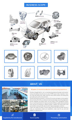 Custom Aluminium-Gussteile für hochgenaue Metallkomponenten für Automobilindustrie