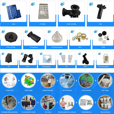 Custom ABS Plastic Injection Molding Parts mit stabiler Leistung und glatter Oberfläche für Elektronik und Haushaltsgeräte